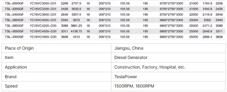 900KW Yuchai Genset Include Standby Diesel Generator Portable Diesel Generator Industrial Diesel Generator