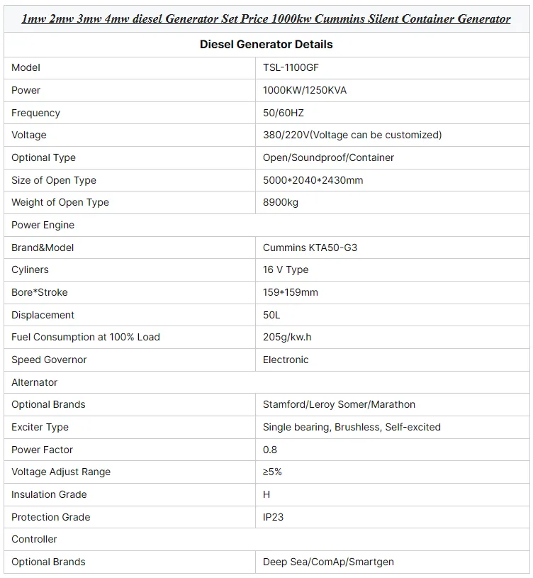 Cummins KTA50-G3 1250KVA 2500KVA 3750KVA Container 50/60Hz Silent Type1MW 2MW 3MW Diesel Generator Set with ATS Option