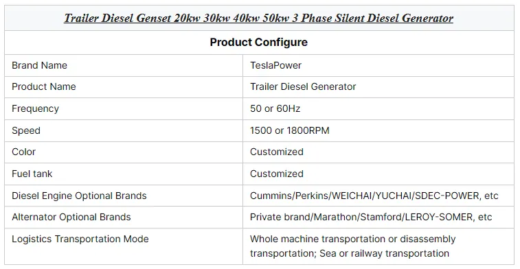 20kva 30kva 50kva Silent Trailer Type Diesel Generators 3 Phase 20kw 30kw 40kw 50kw 50/60hz Frequency ATS Option 230v