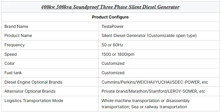 500kva Silent Diesel Generator 400kw 50/60hz Three Phase with ATS Option 1500rpm Speed 230v/240v/480v Rated Voltage