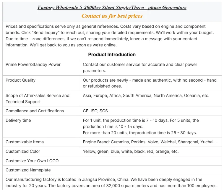 Power Plant Silent Diesel Generator Factory Price Options ATS Various Kva Sizes from 20kw to 250kva