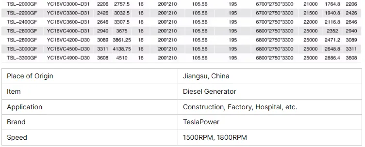 2000KW Yuchai Genset Include Trailer Container Type Silent Type Emergency Backup diesel Generator Auto Start diesel
