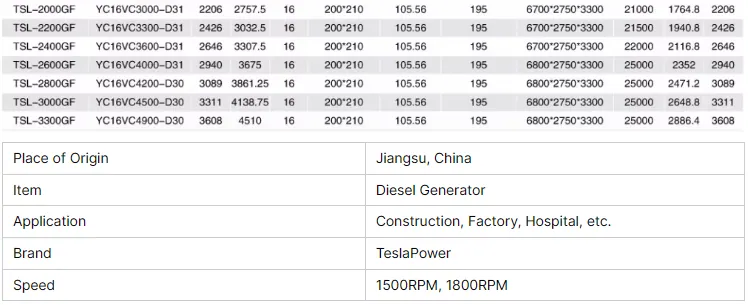 1680KW Yuchai Genset Include Container Open Frame Type Silent Type Use in Industry and Manufacturing Construction Site