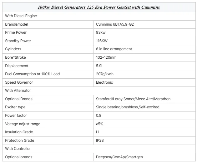 Cummins Engine 6BTA5.9-G2 100kw to 400kw Diesel Generators with ATS 125kva to 500kva Power GenSet 230v & 240v Rated