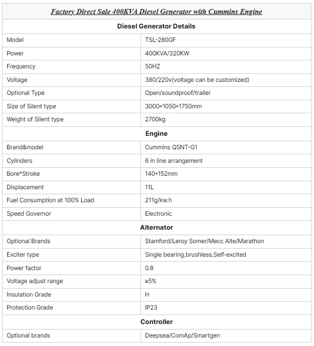 Customized Diesel Generator QSNT-G1 Options with ATS 20kva to 500kva 230v Rated Voltage